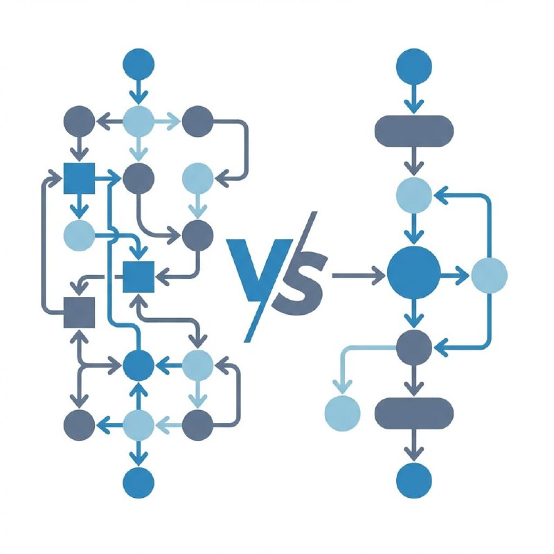 OpenClaw vs. n8n: When to Use Each for AI Automation illustration