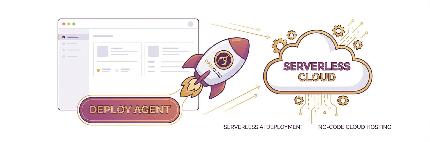 How to Deploy an OpenClaw Agent Without Managing Your Own Server