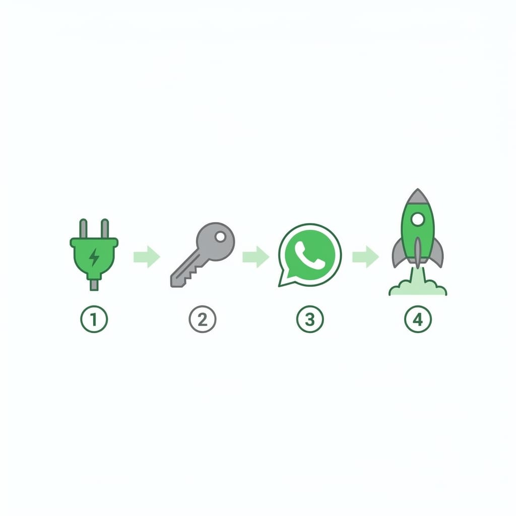 How to Add WhatsApp to Your OpenClaw Agent use cases